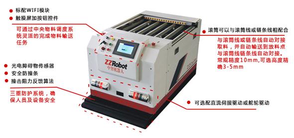 單向背載滾筒系列AGV