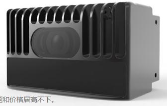 北京北醒:CE30固態(tài)激光雷達