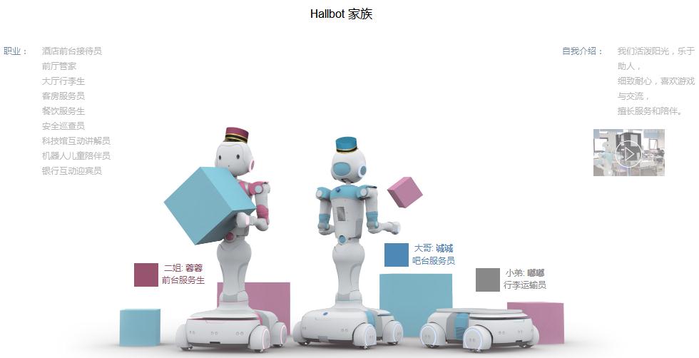 普諾思博 Hallbot 家族