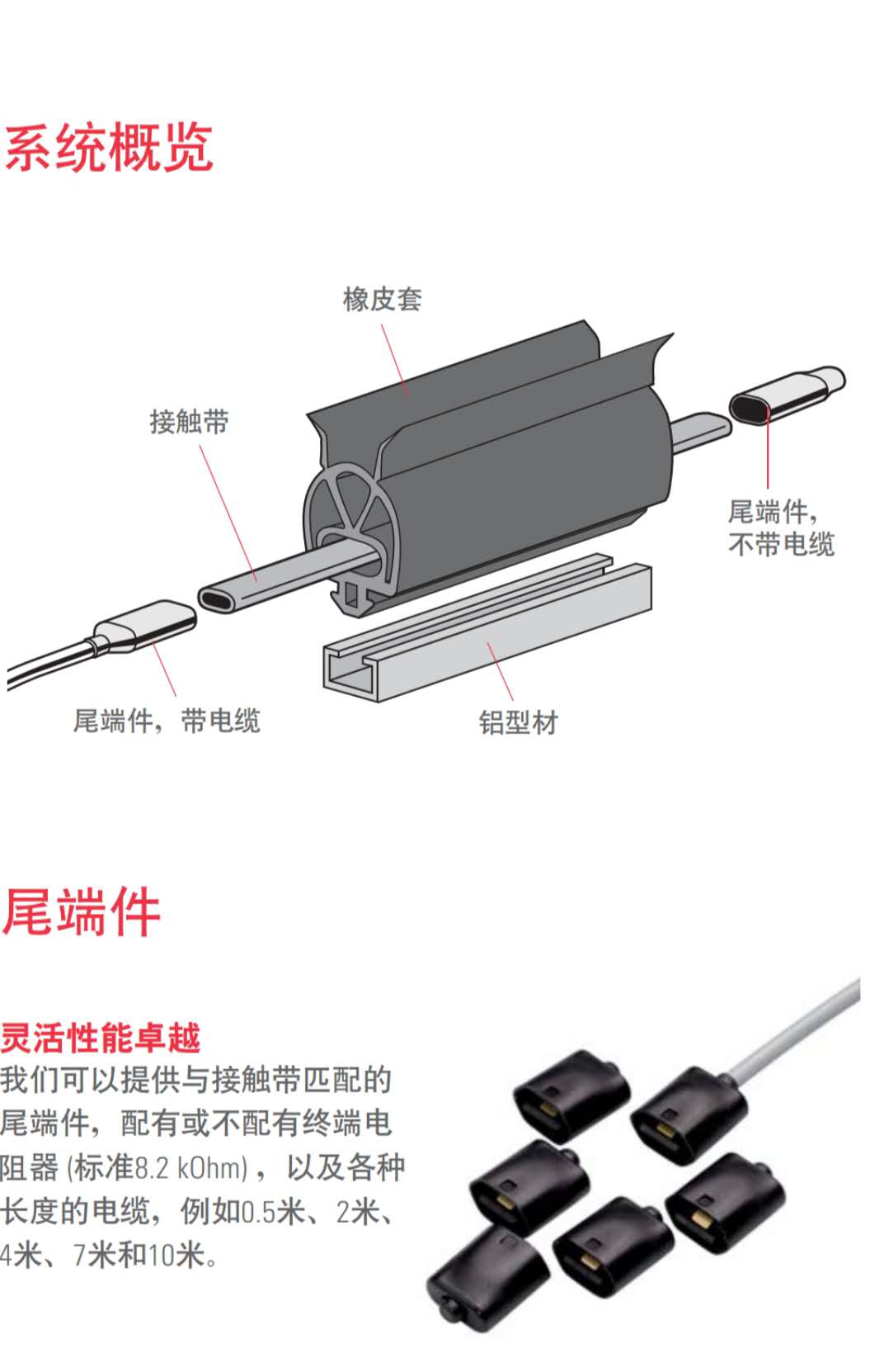 安全觸邊