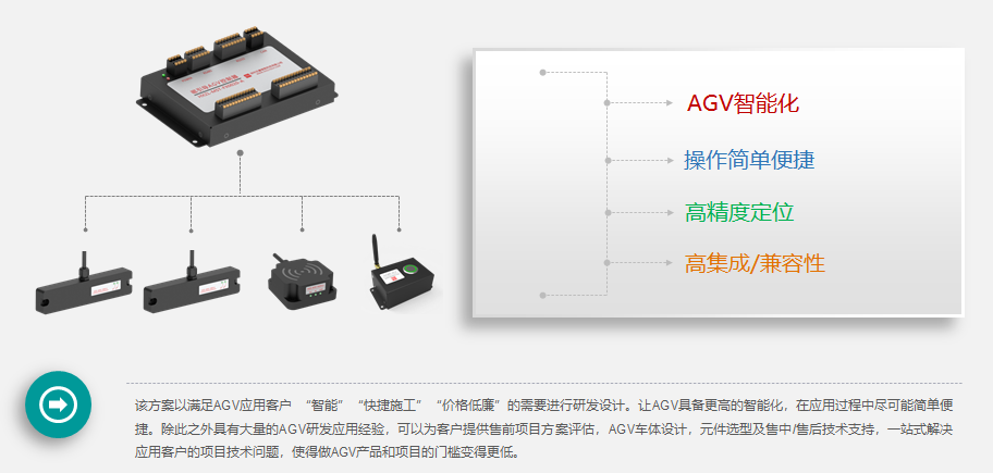 磁導航AGV解決方案
