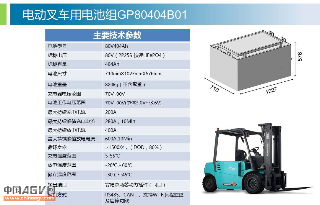 工業(yè)車輛專用鋰電池組（AGV/電動(dòng)叉車/自動(dòng)駕駛）