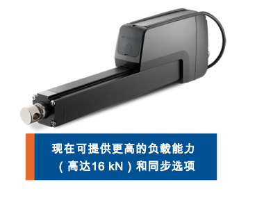  Electrak HD直線執行器