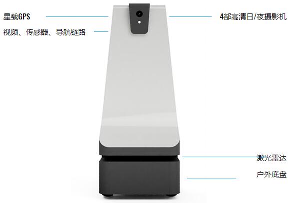 天狼星自主巡邏機器人