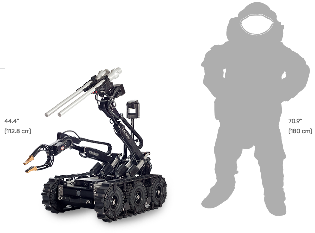 ICOR Technology：MK3機芯