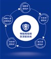 物聯網視頻防泄密系統