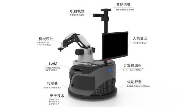 HG Castle-X機器人