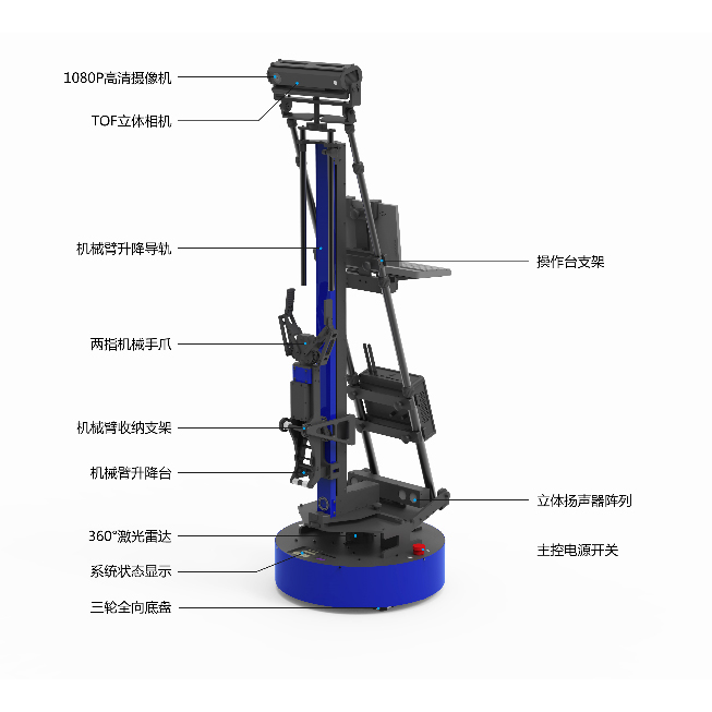 博創智聯  AI服務機器人