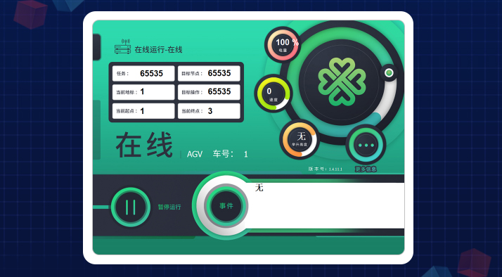 四葉草：VCS車體控制系統(tǒng)