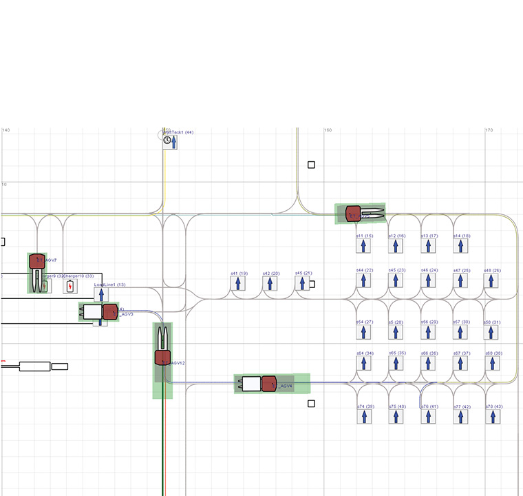 Navitec Systems  Navithor車(chē)隊(duì)控制