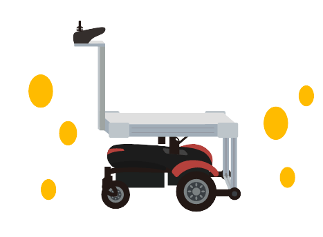Doog Robotic Cart機器人手推車
