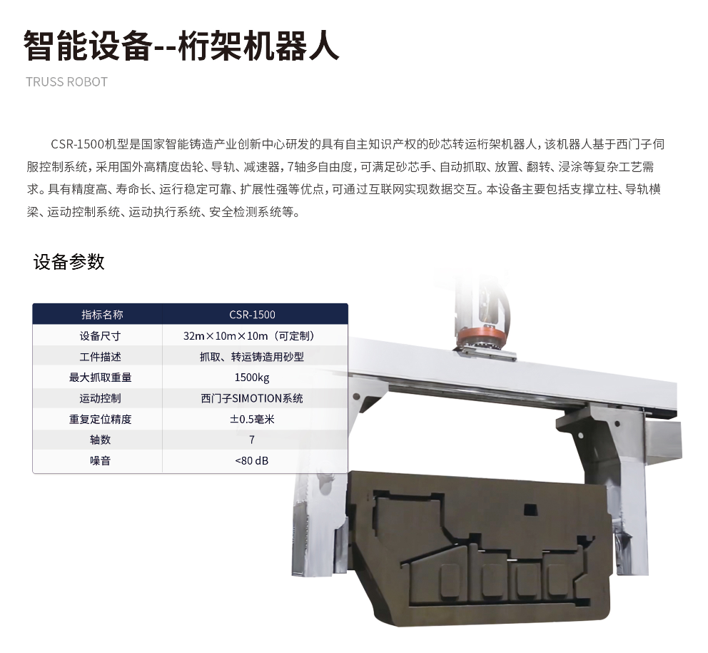  智能設備