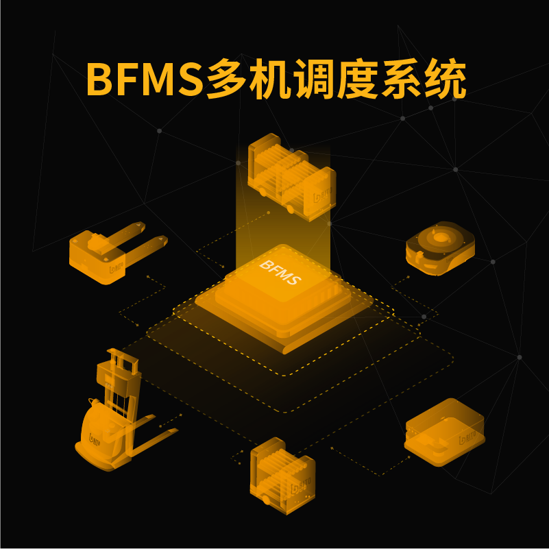 BFMS多機(jī)調(diào)度系統(tǒng)