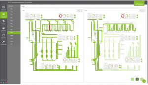 內(nèi)部物流系統(tǒng)的 IIoT 平臺