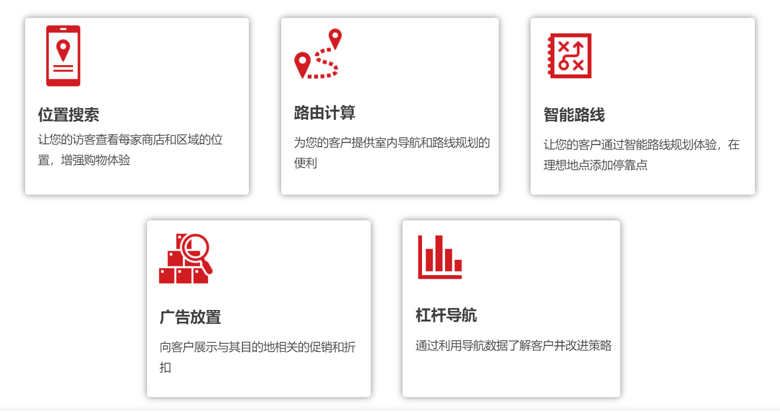 阿里阿德內導航