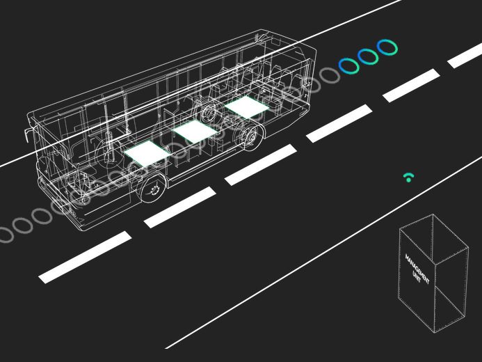 無線電動(dòng)道路系統(tǒng) (ERS)