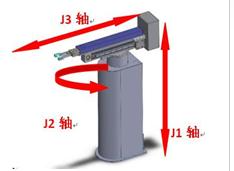 千誠  STC-3型機器人
