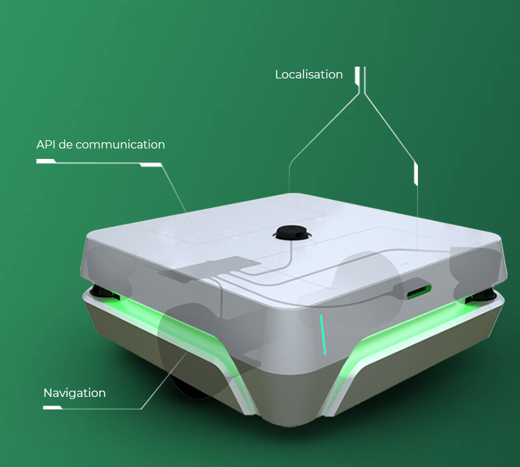 ecobot MYCOBOT骨頭 操作系統