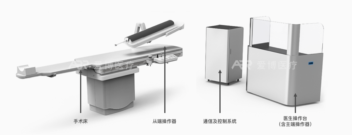 血管介入式手術(shù)機器人