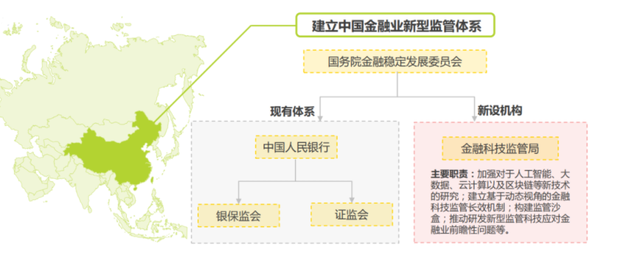 靈靈發 靈智銀行