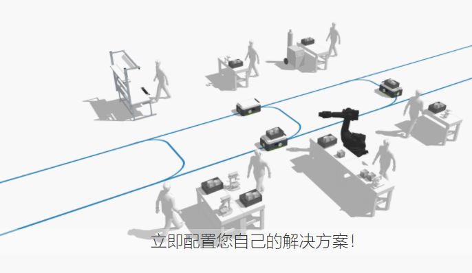 Carrybots  站鏈接