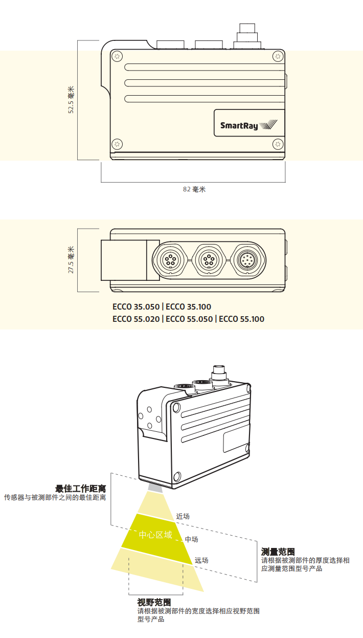 ECCO 35系列 小微型3D傳感器
