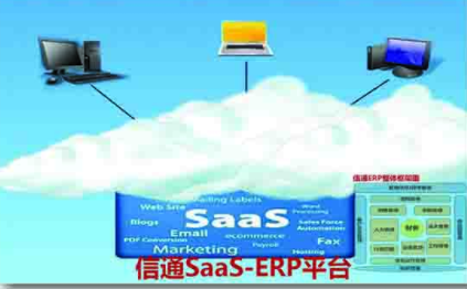 同創信通  企業資源管理系統（ERP）