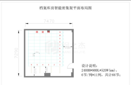 鋼之杰智控  50平米智慧智能檔案室建設方案和預算