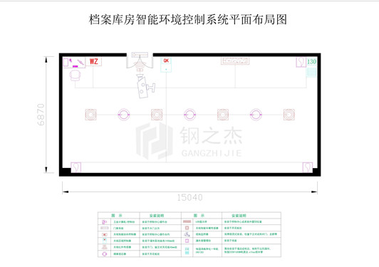 鋼之杰智控  100平米檔案室升級改造方案