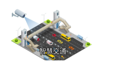 中軟動力  智慧交通體系建設解決方案
