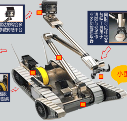 壬工智能  履帶式巡檢機器人