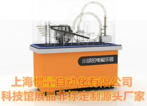 慣量小球的電磁樂園