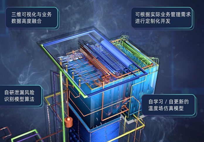 中安吉泰科  火電廠鍋爐四管健康分析平臺