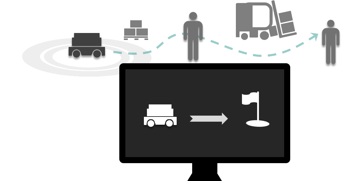 NAiSE車(chē)隊(duì)經(jīng)理