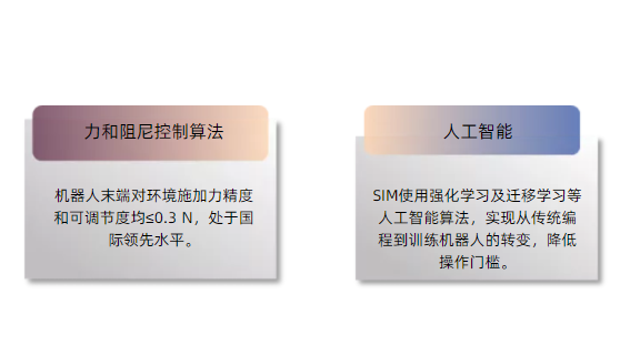 山思躍立  AI+機器人算法平臺