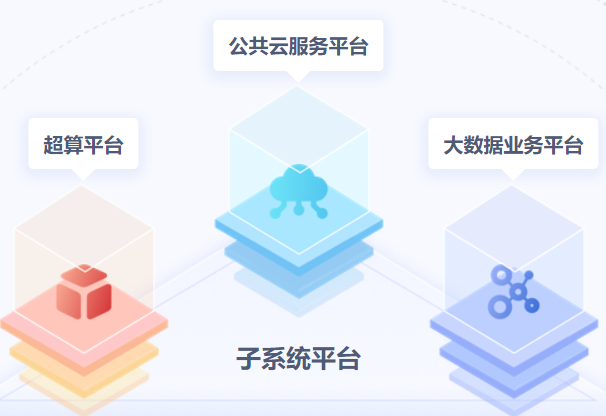 小凌泰科  能源大數據中心解決方案