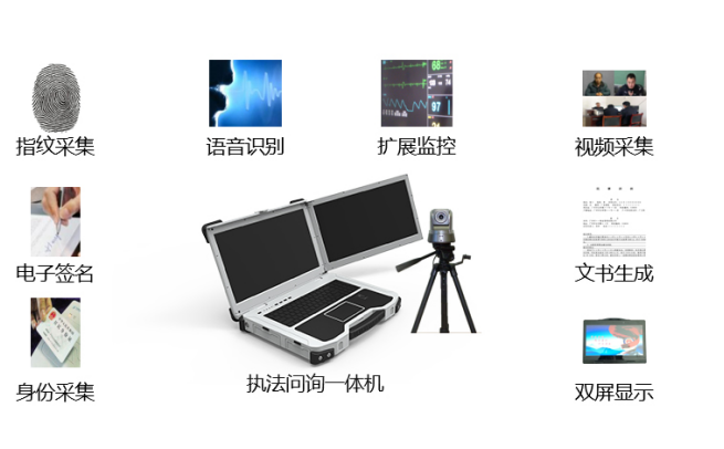 天創(chuàng)萬(wàn)安  移動(dòng)式數(shù)字化取證系統(tǒng)