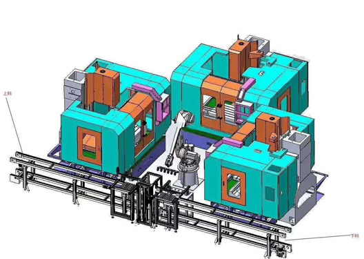 機床自動上下料