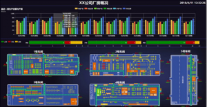 凡視智能信息化MES系統