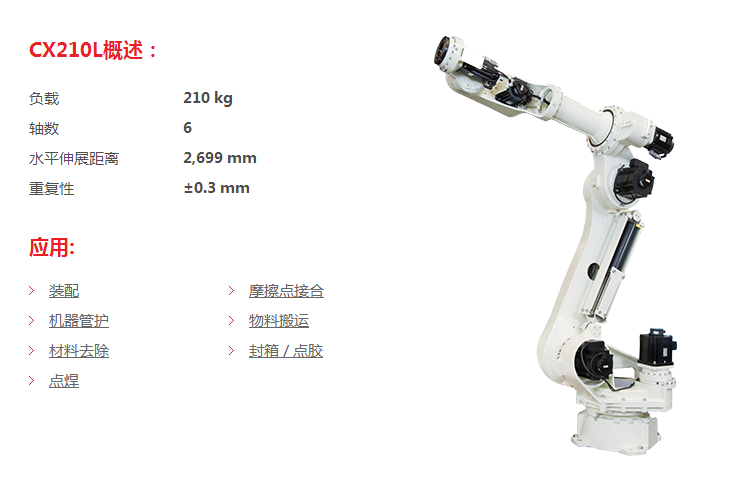 CX210L