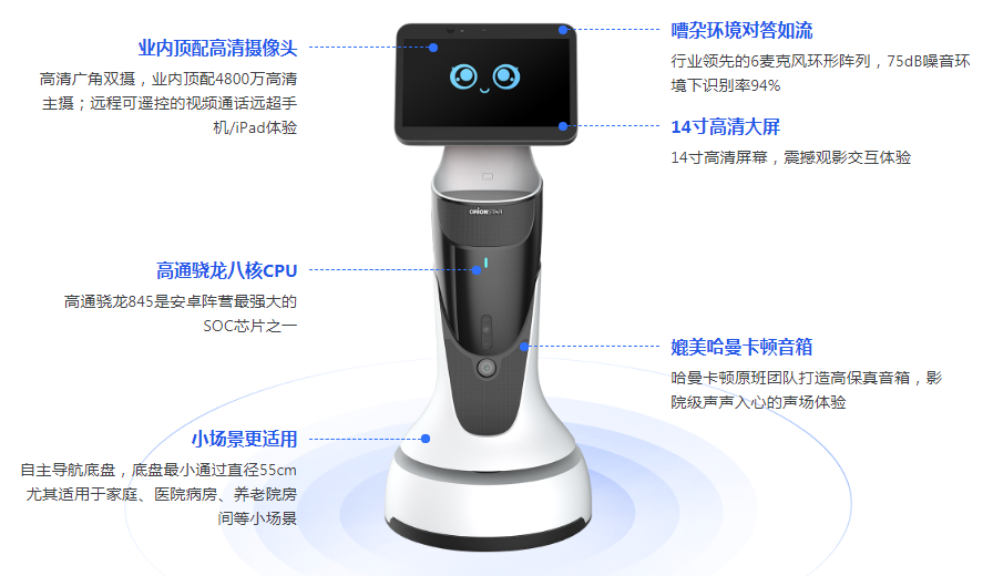 智能接待服務機器人-Mini