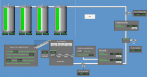 Melbu Systems AS斯卡達