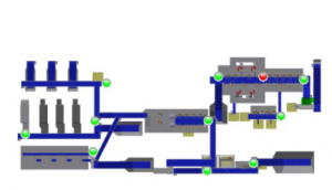 Melbu Systems AS緊急停機(jī)概述
