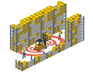 Kiwitron車道雷達(dá)