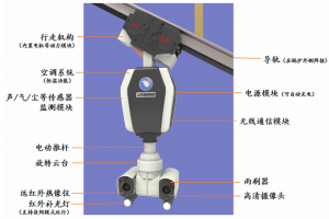 沐點電廠巡檢機器人