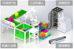 星火機器人拆垛方案