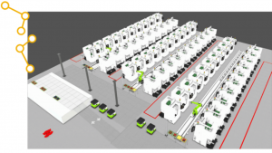Visual Components工業自動化模擬