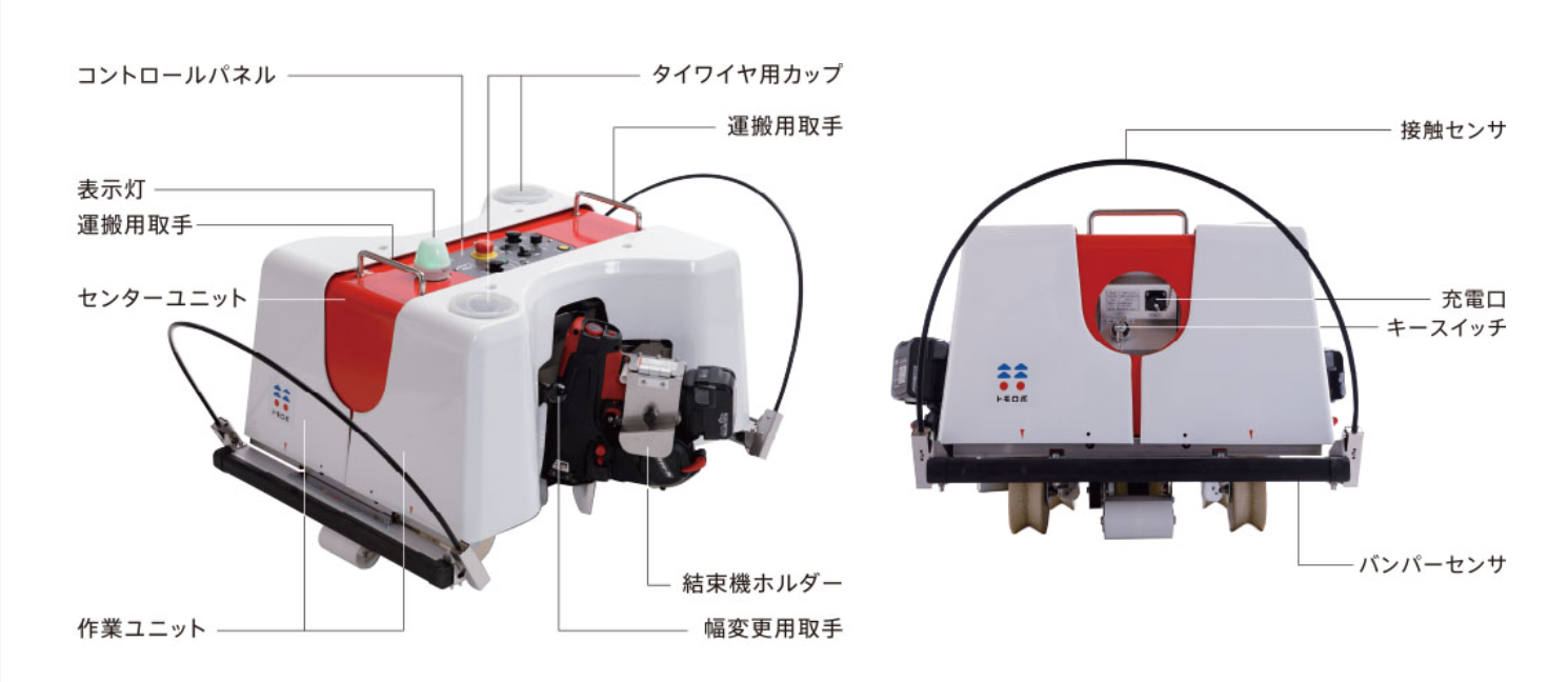 RTM1-X1-A1