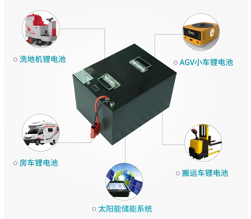 24V AGV機器人及各種機電設備智能產品動力磷酸鐵鋰電池現貨批發
