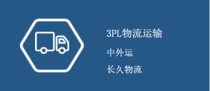 3PL物流運輸解決方案